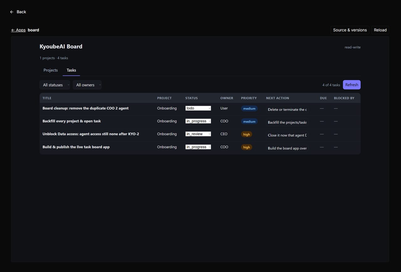 A board app an agent built, published as a page.